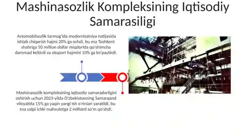 Mashinasozlik majmuasi 3