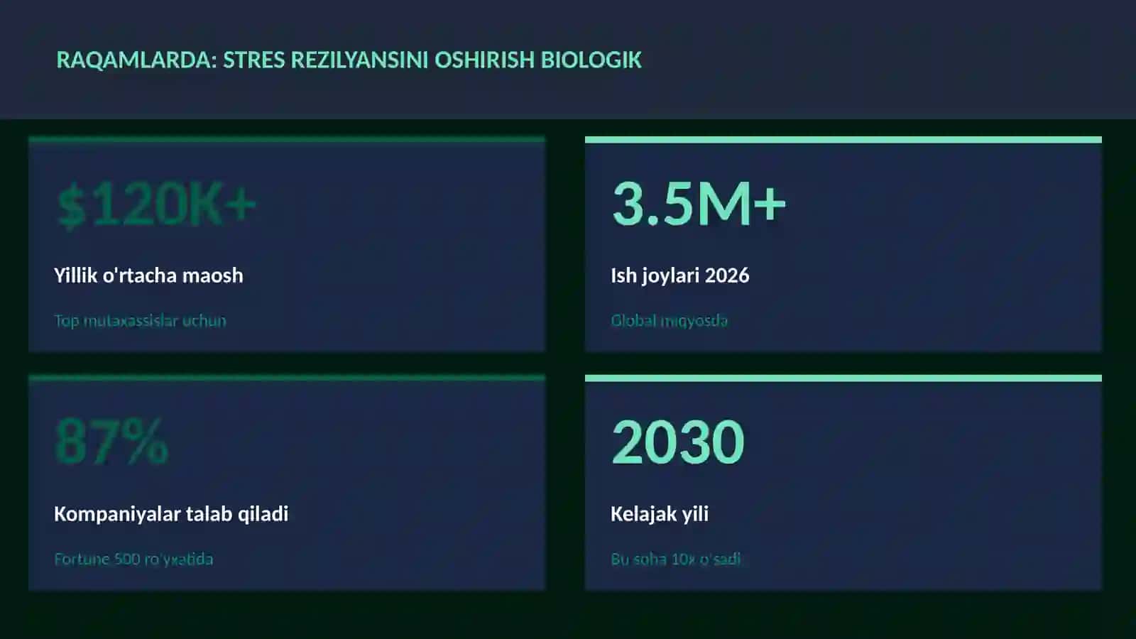 Stres rezilyansini oshirish biologik 3