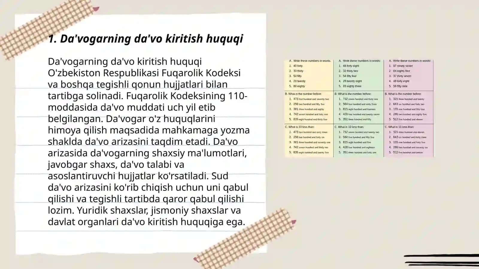Da'vogarning da'vo kiritish huquqi 3