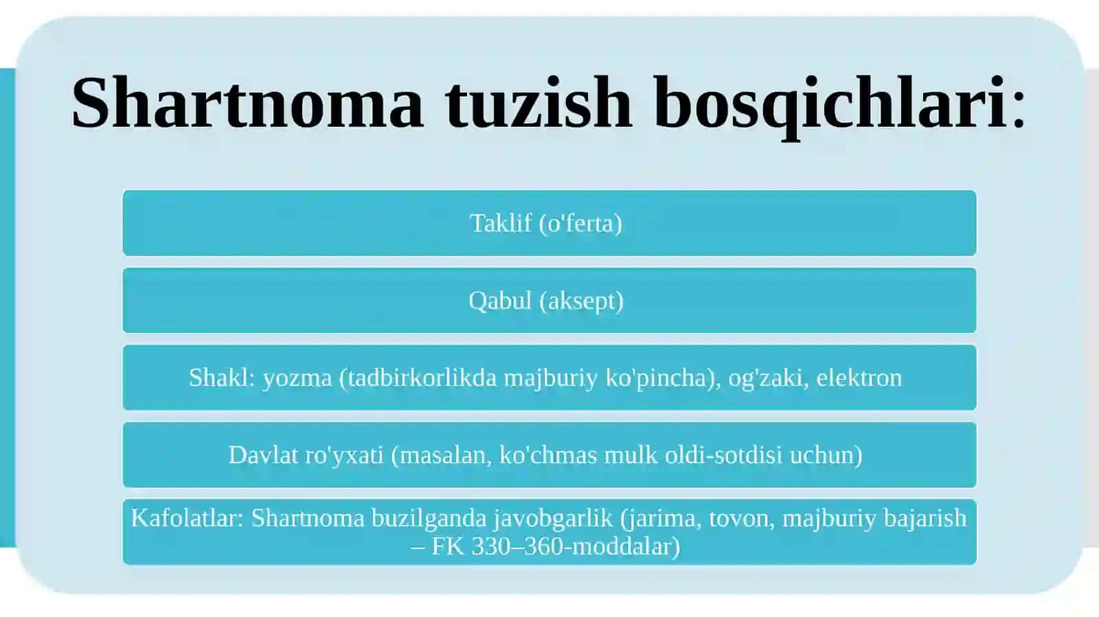 Shartnoma turi 3