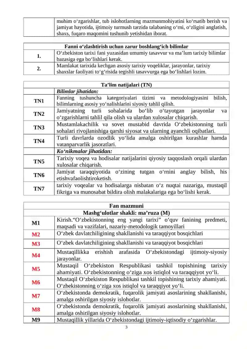 O'ZBEKISTONNING ENG YANGI TARIXI FANI BOʻYICHA 3