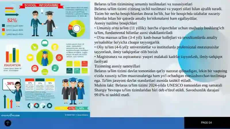 Belarus ta'lim tizimi va O'zbekiston professional ta'limining qiyosiy tahlili 3
