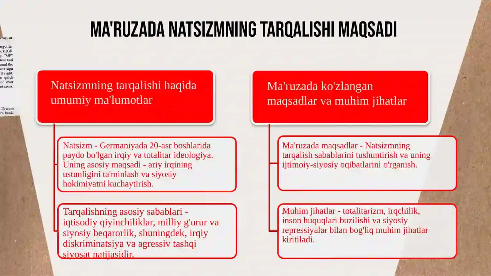 Germaniyada Natsizmning tarqalishi mavzusida maruza tashkil qilish 3