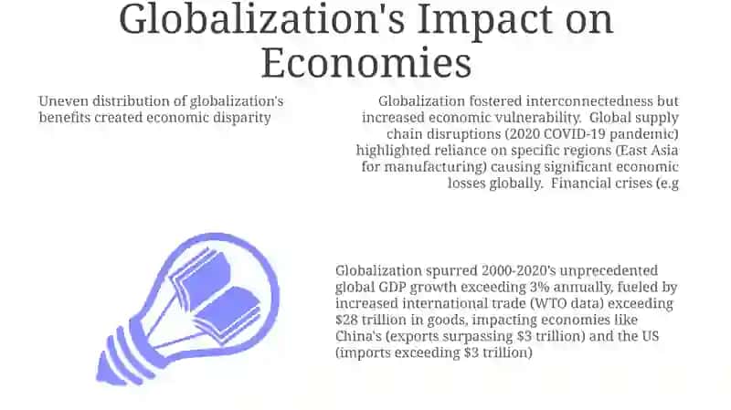 Globalization 3
