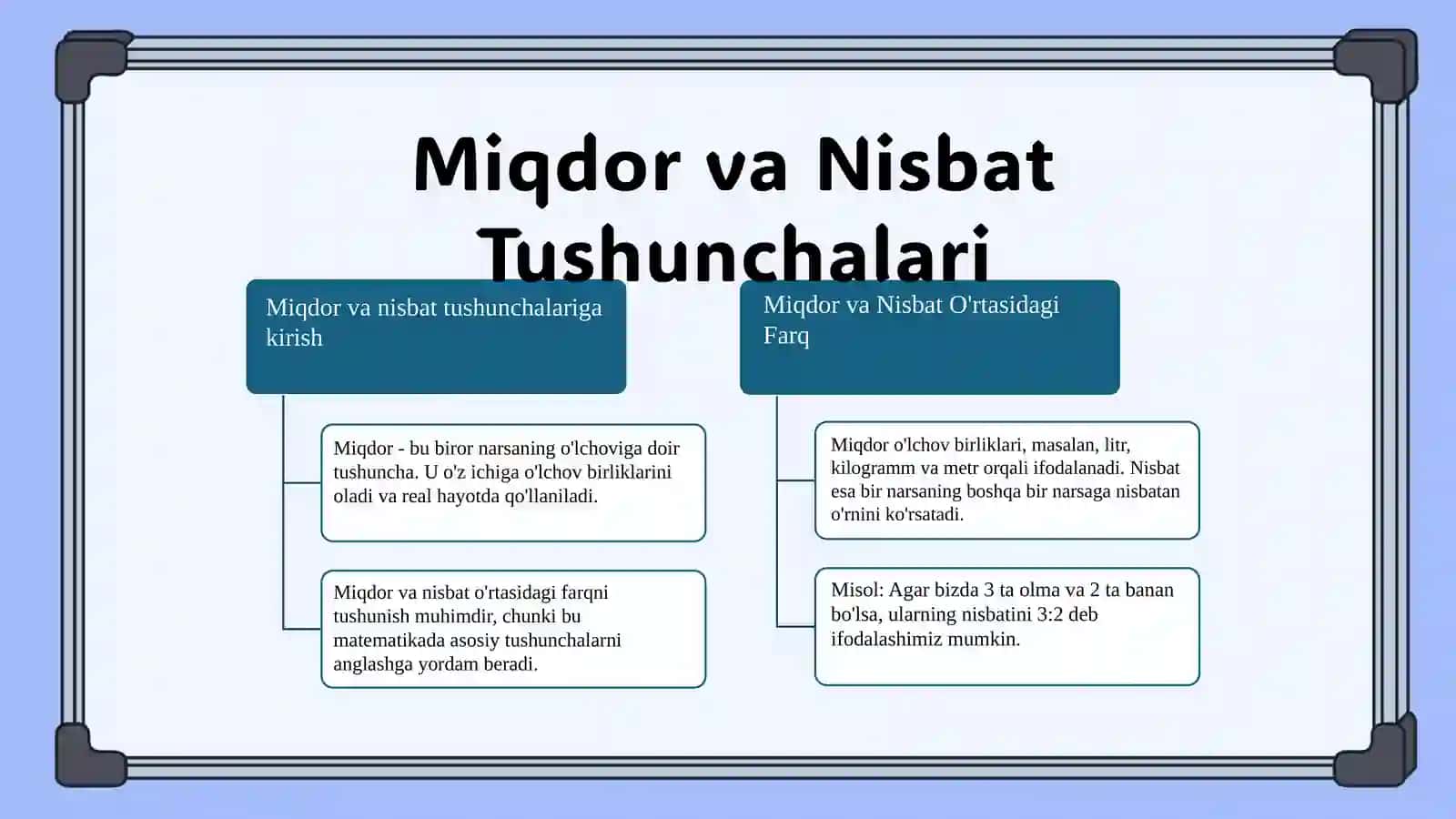 Miqdorning nisbatiga doir matnli masalalar 3
