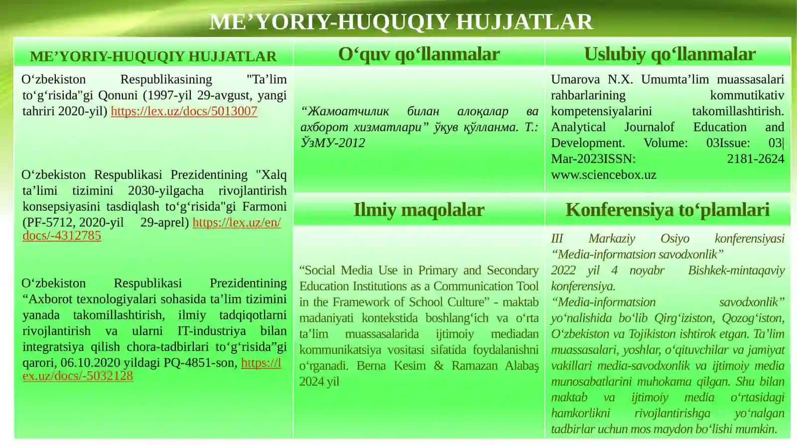 MAKTABNING IJTIMOIY MEDIA BILAN HAMKORLIGINI YO‘LGA QO‘YISH 3