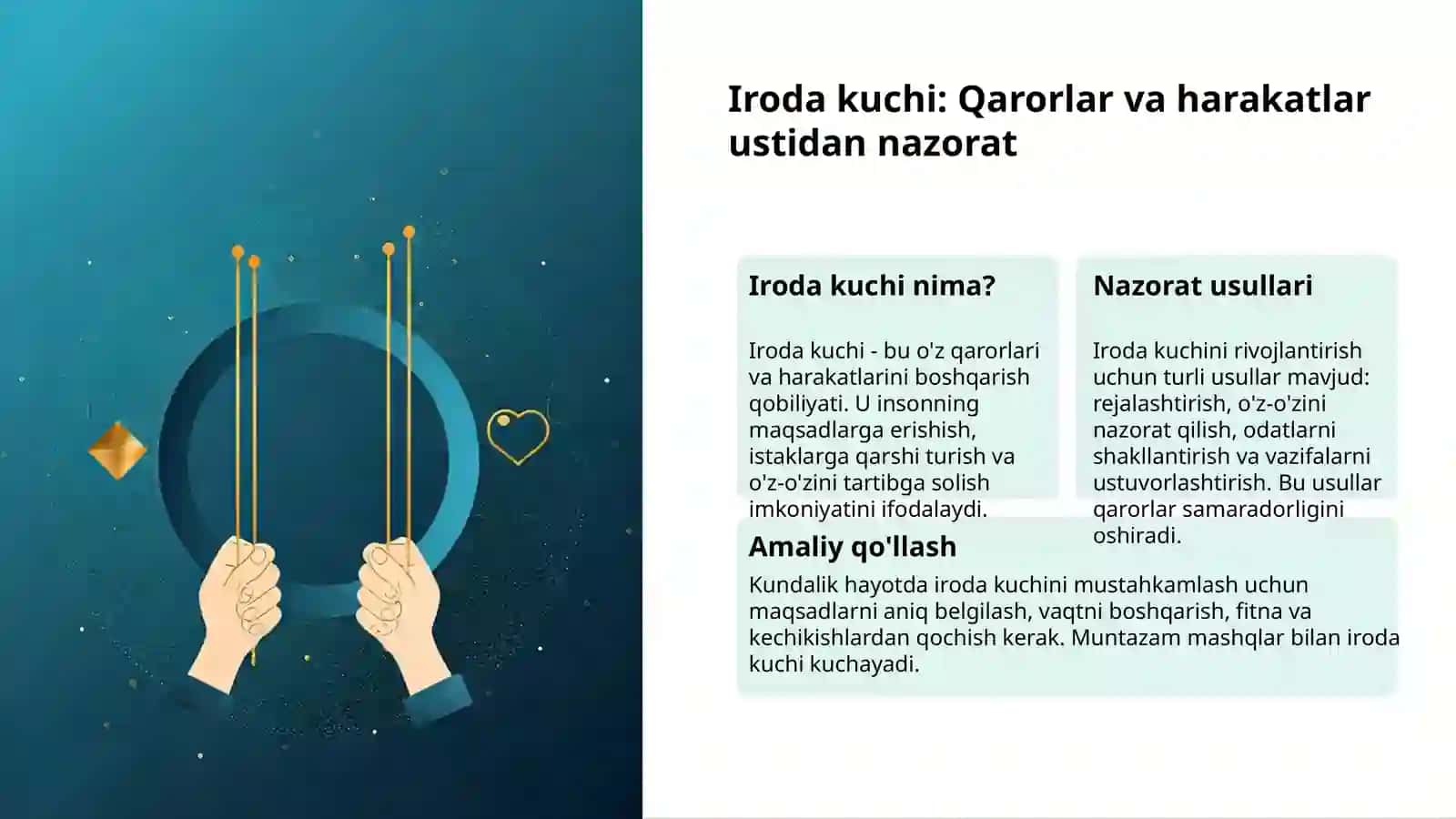 Hissiyot, Iroda va Falsafa 3