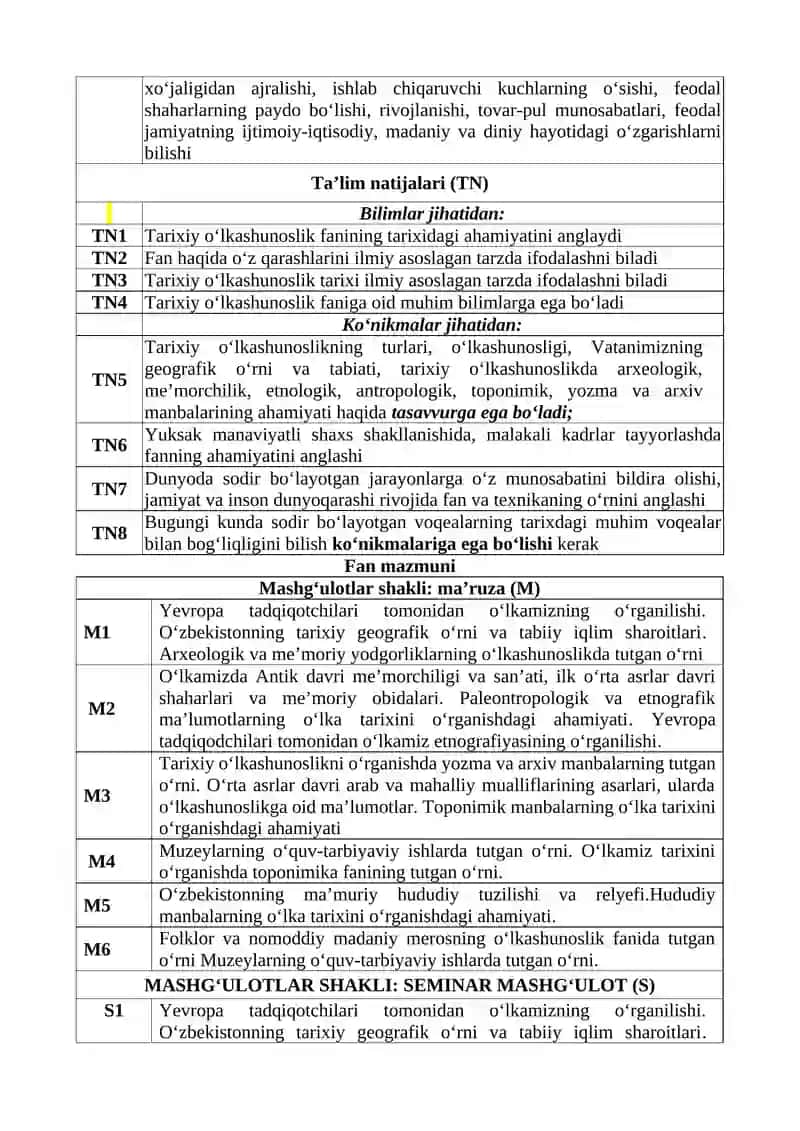 TARIXIY O’LKASHUNOSLIK 3
