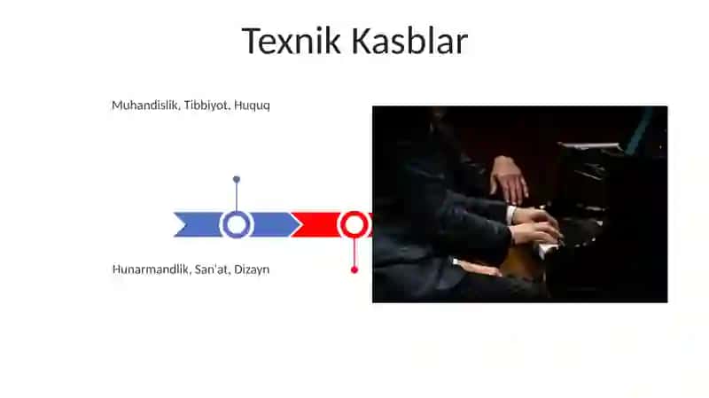 Kasb turkumlari turlari 3