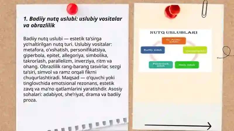 Nutq uslublari 3
