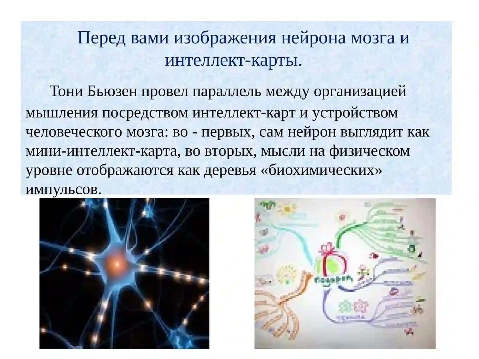 Метод интеллект карта 3