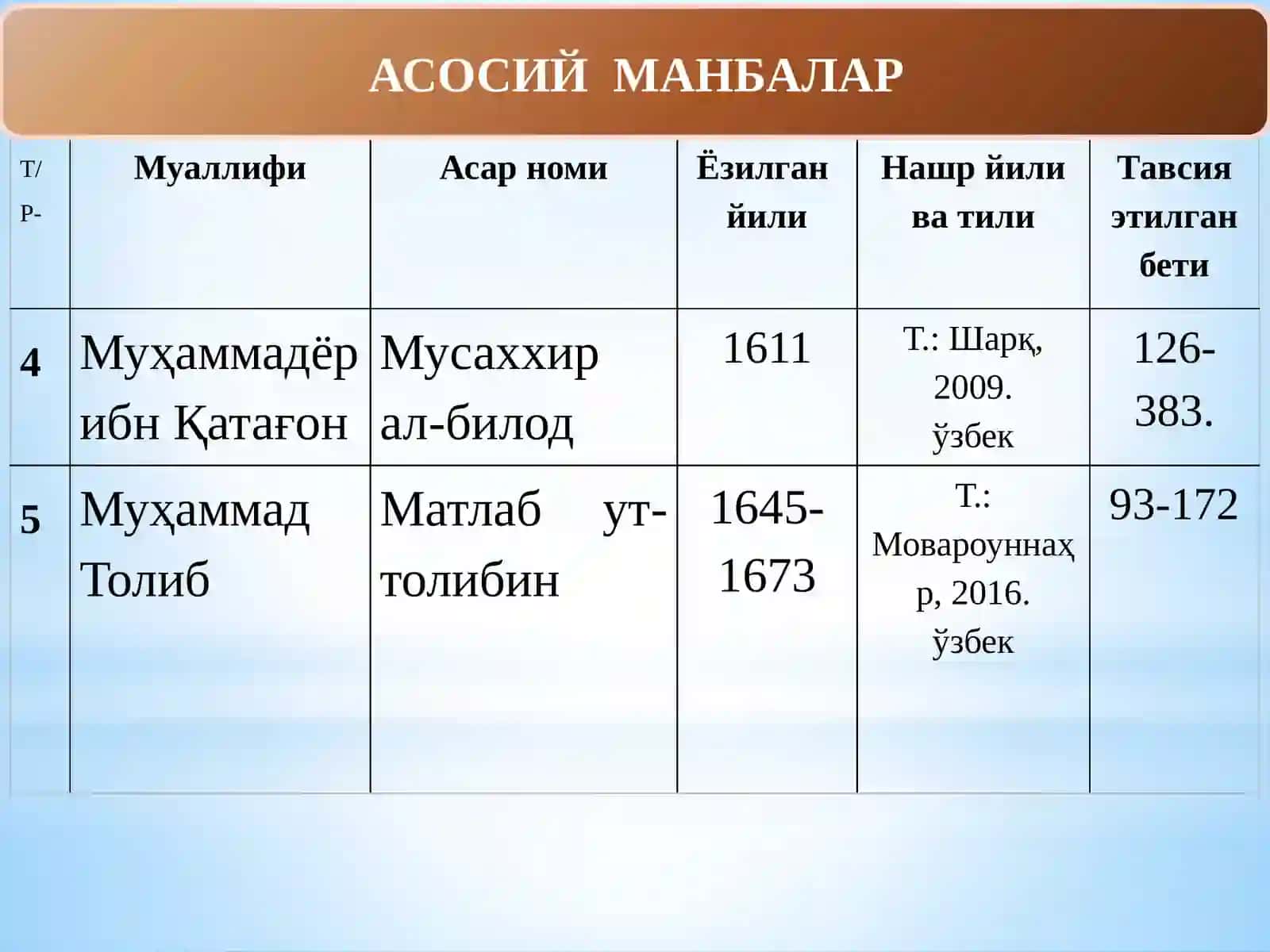 Шайбонийлар даврида Бухоро хонлигининг ижтимоий-иқтисодий ҳаёти (10-мавзу) 3