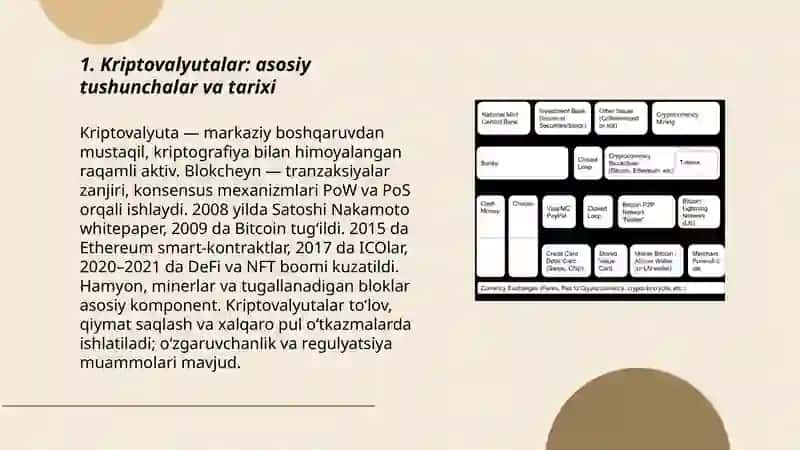 Kriptovalyutalar va ularning iqtisodiy tizimdagi oʼrni 3