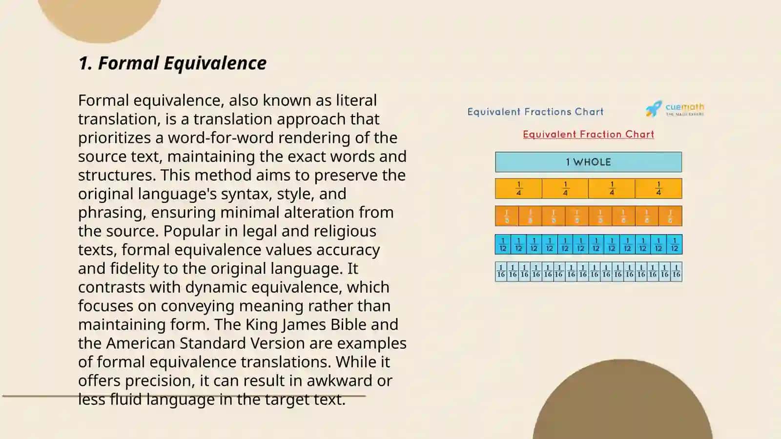 Types of Translation Equivalence. Levels of Translation Equivalence 3