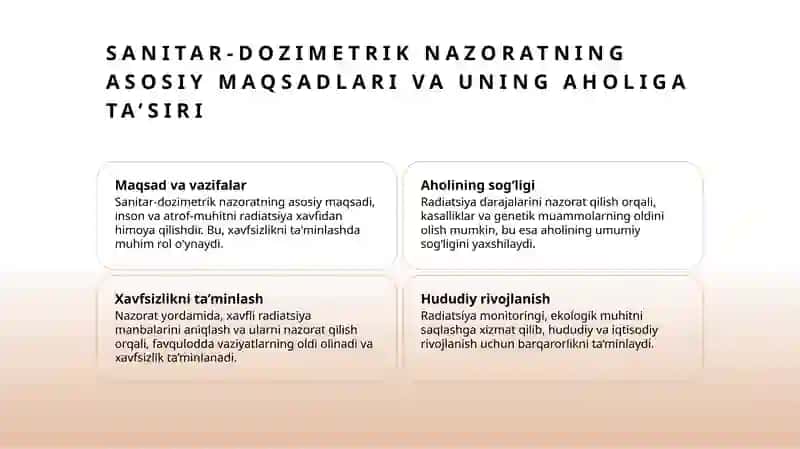 Sanitar-dozimetrik nazorat haqida tushuncha 3