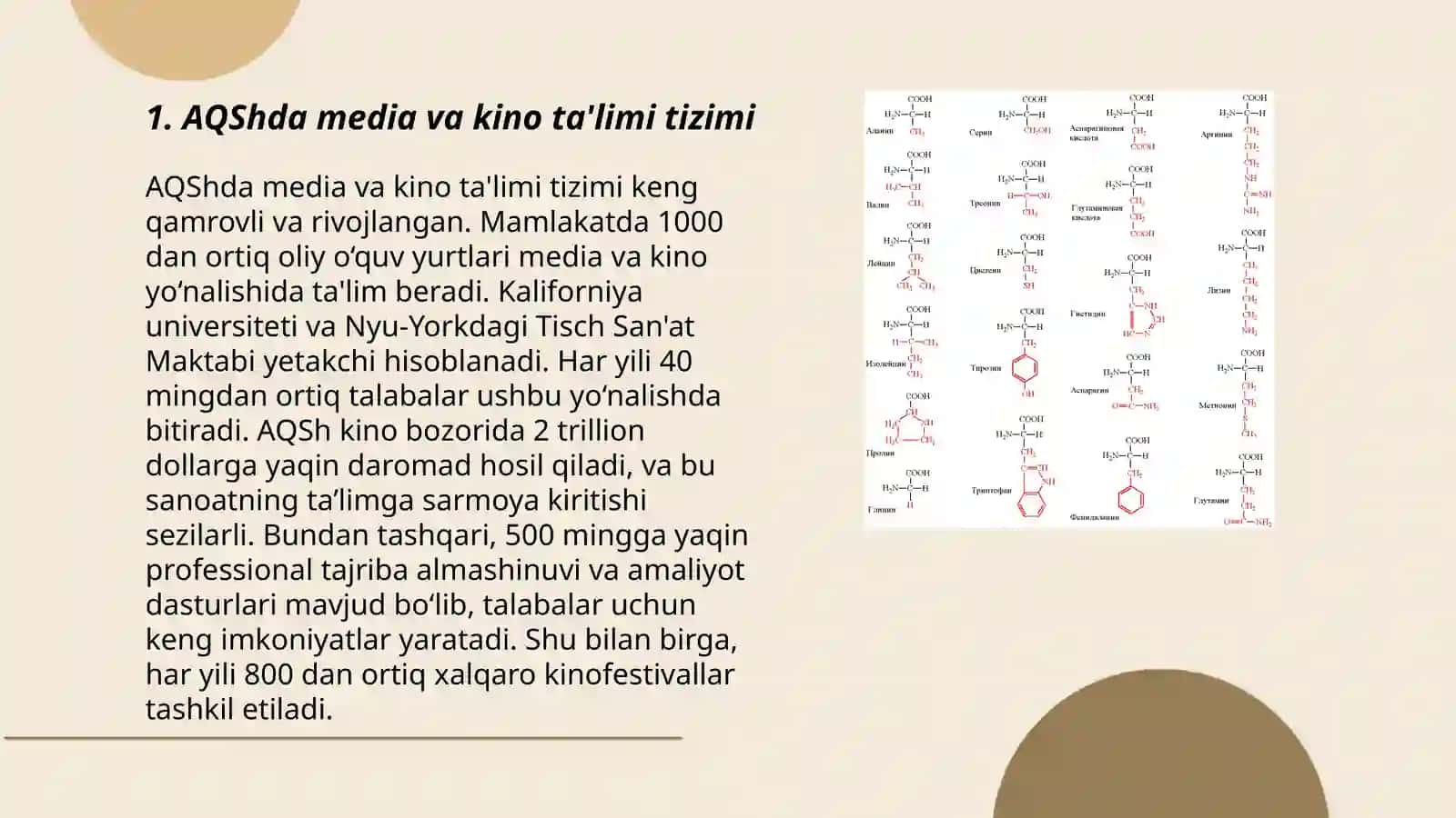 AQShda media va kino ta'limning uygʻunlashuvi 3