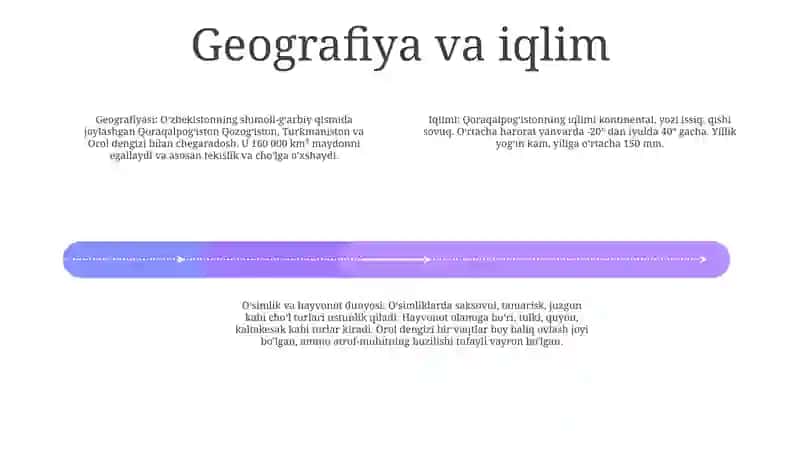 Qoraqalpoģiston Respublikasi 3