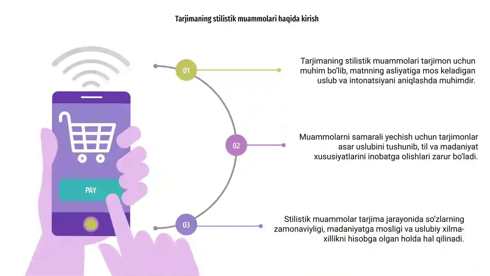 Tarjimaning stilistik muammolari 3