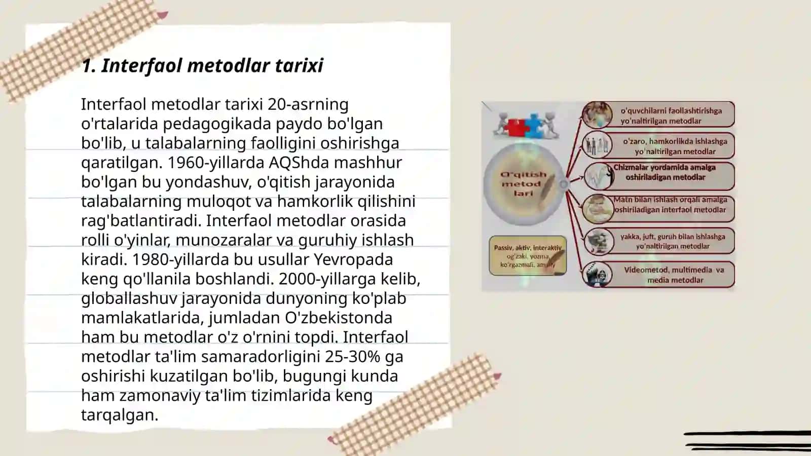 Interfaol metodlar 3