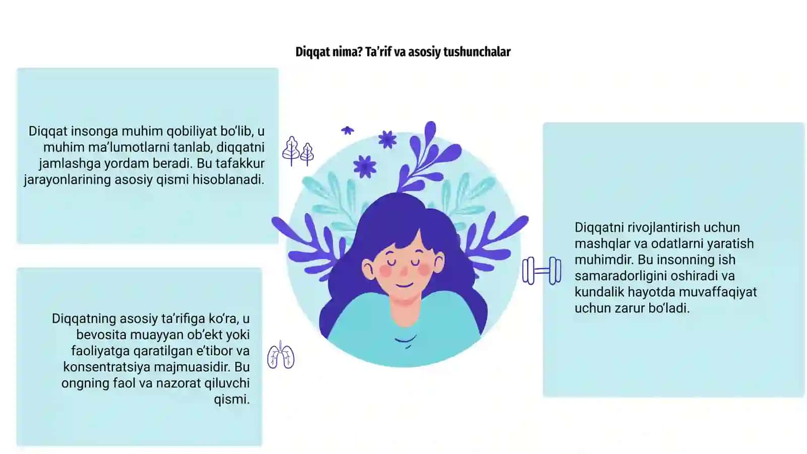 Diqqat haqida 3