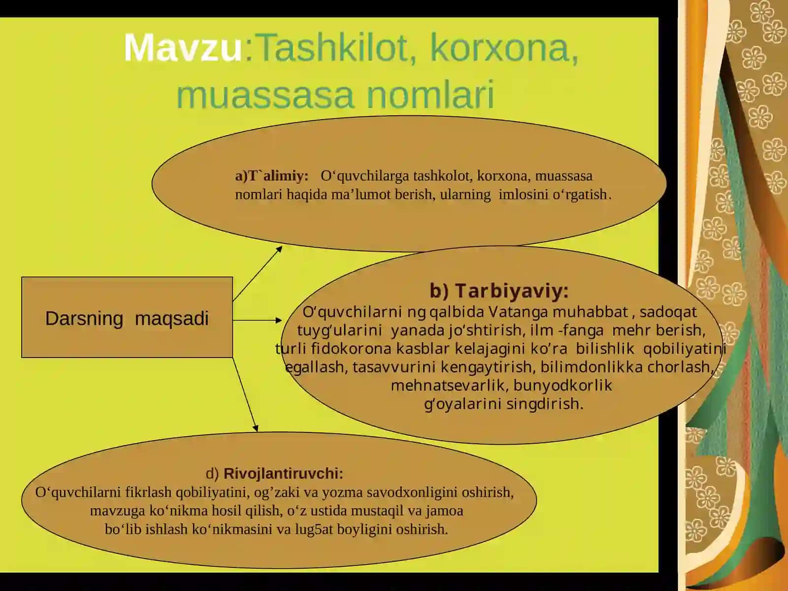 Tashkilot, korxona, muassasa nomlari 3