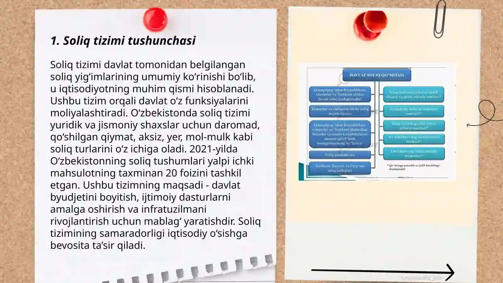 Soliq va soliqlar turlari 3