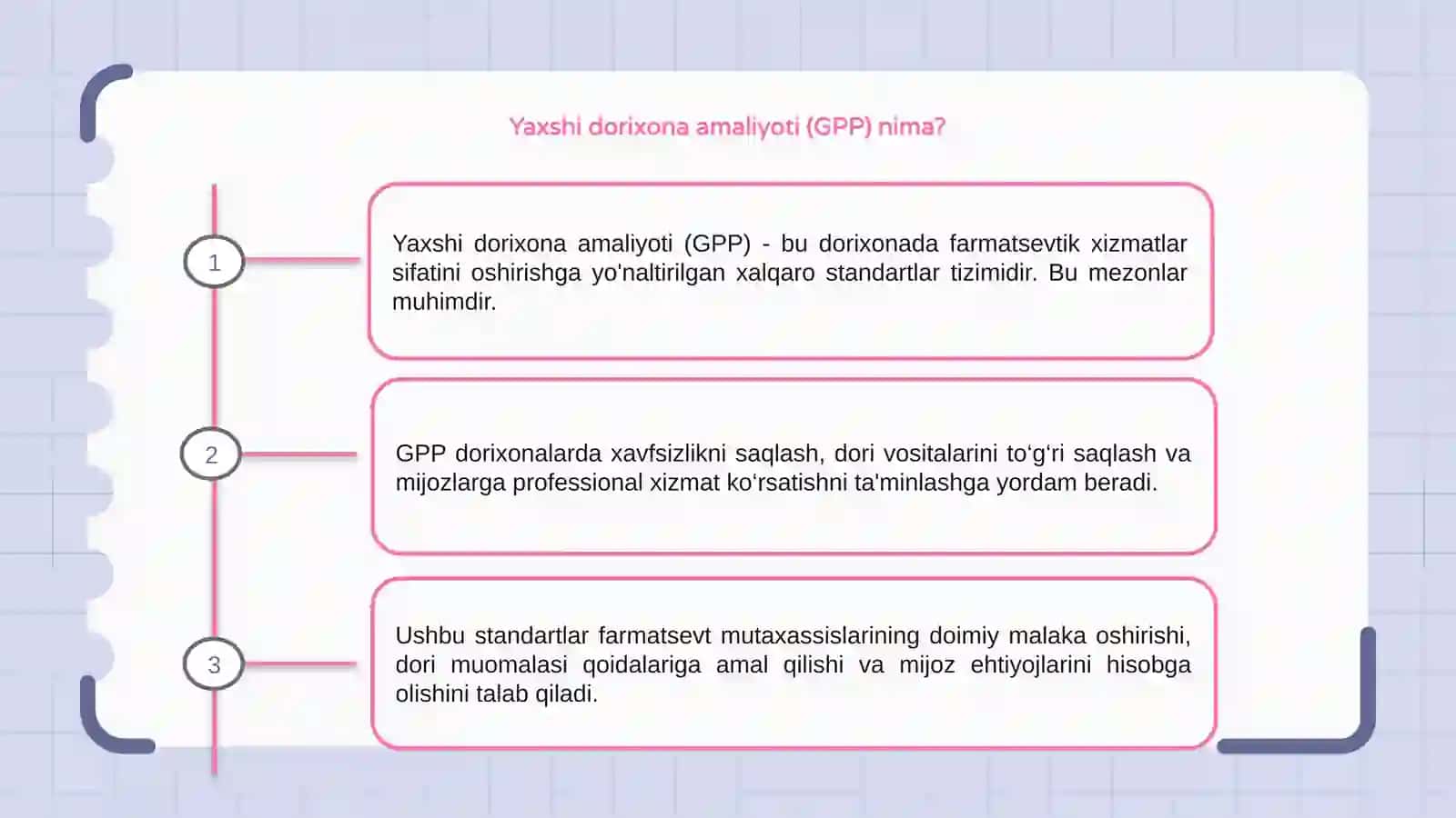 Yaxshi dorixona amaliyoti (GPP) standartlari 3