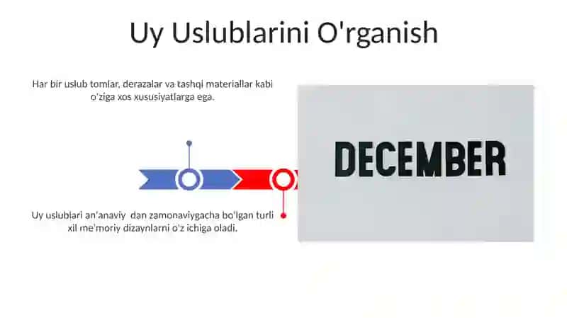 Uy Uslublarini O'rganish 3