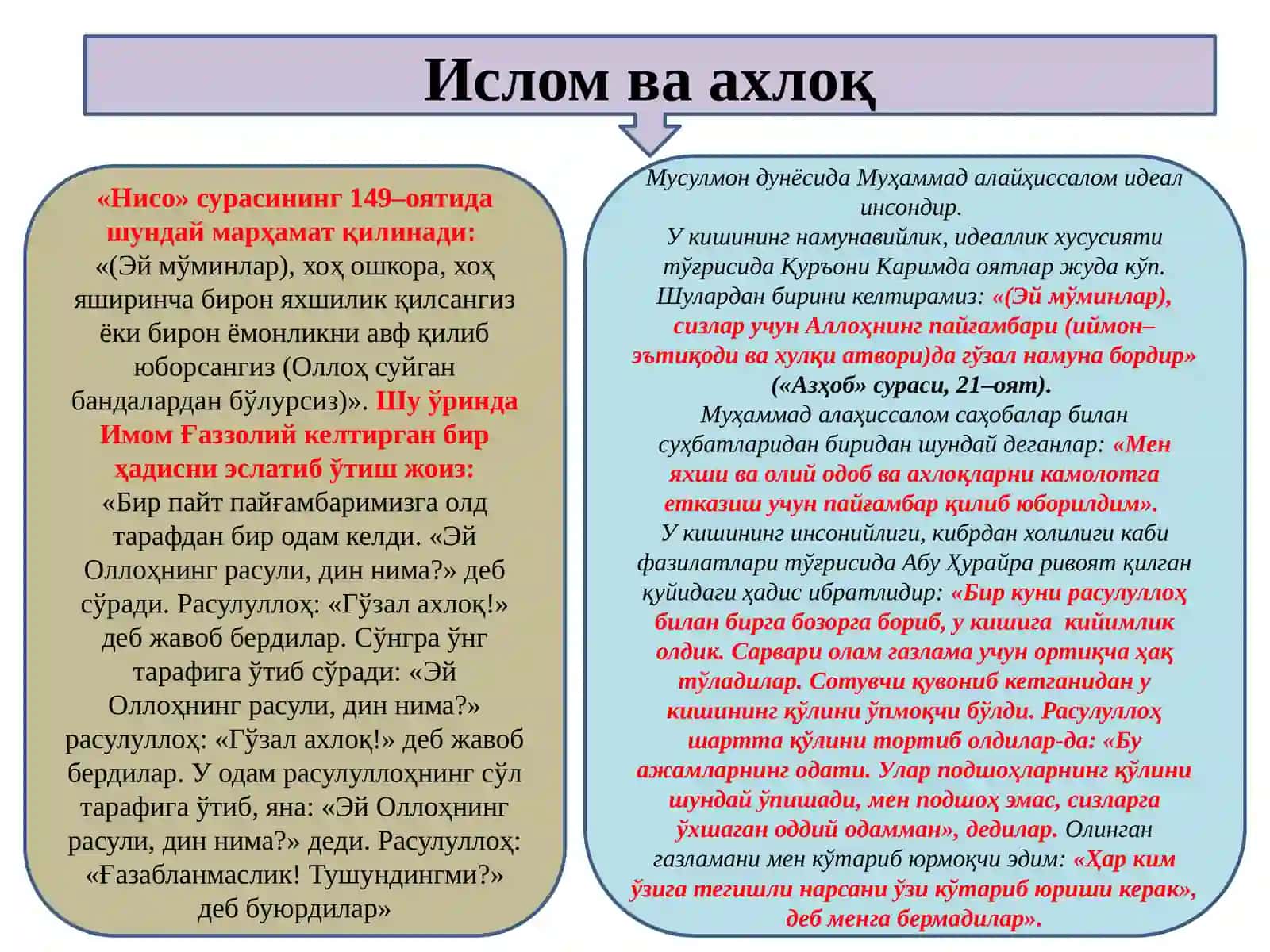 Исломда ахлоқий масалалар талқини 3