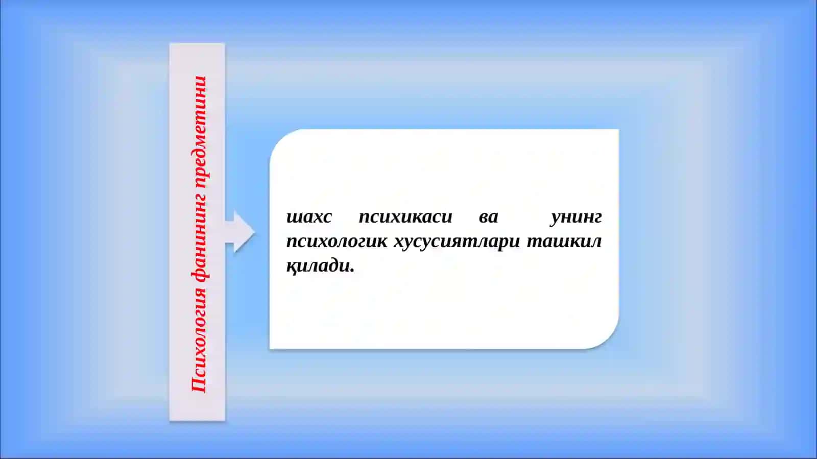 ПСИХОЛОГИЯНИНГ ПРЕДМЕТИ 3