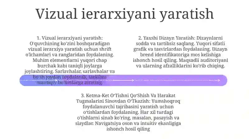 Yaxshi Dizayn Yaratish 3