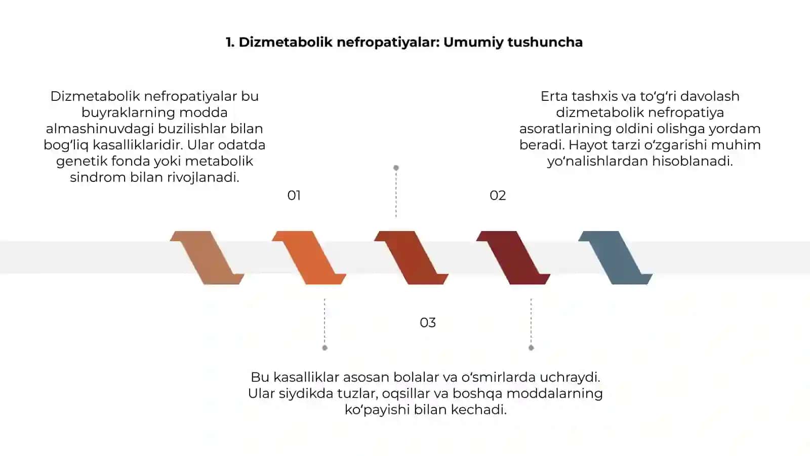 Dizmetabolik nefropatiyalar 3