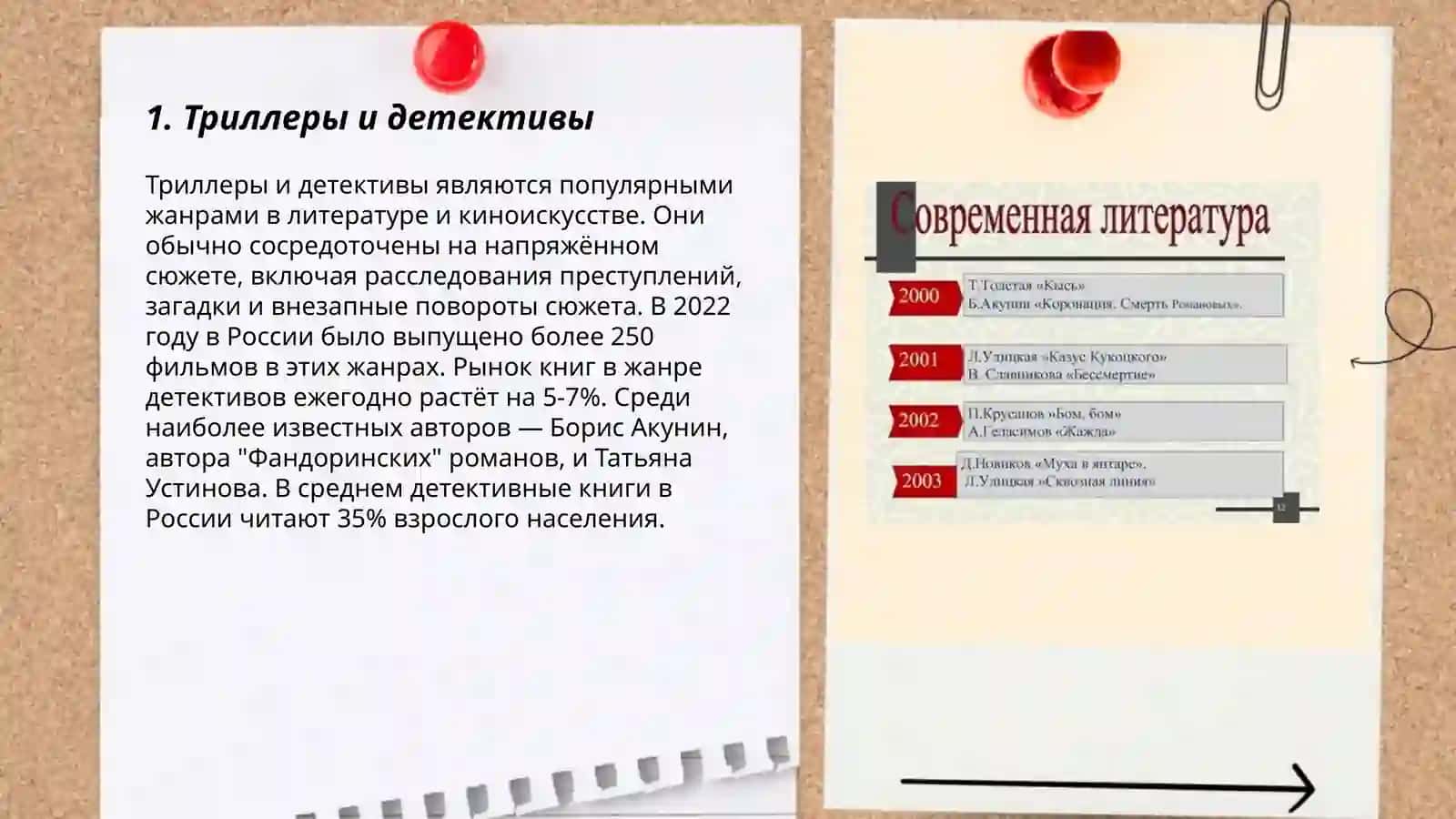 Норкулова Севинч 3