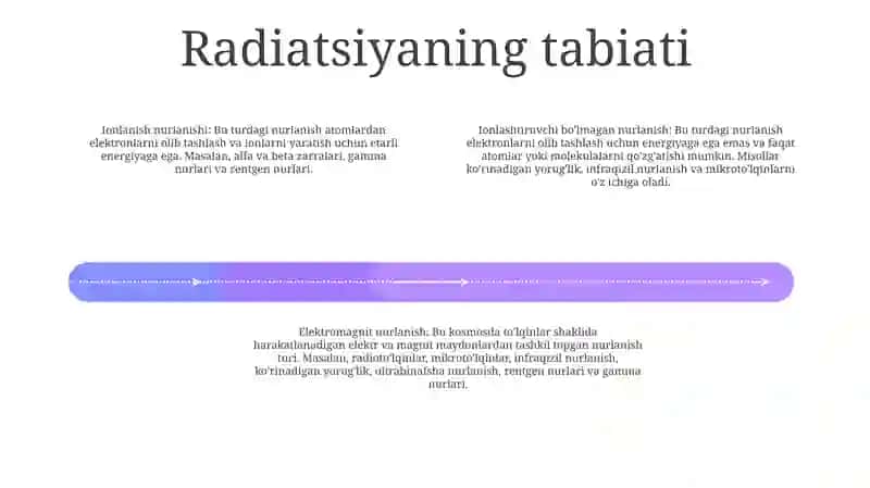 Gazlarning Nurlanishi 3