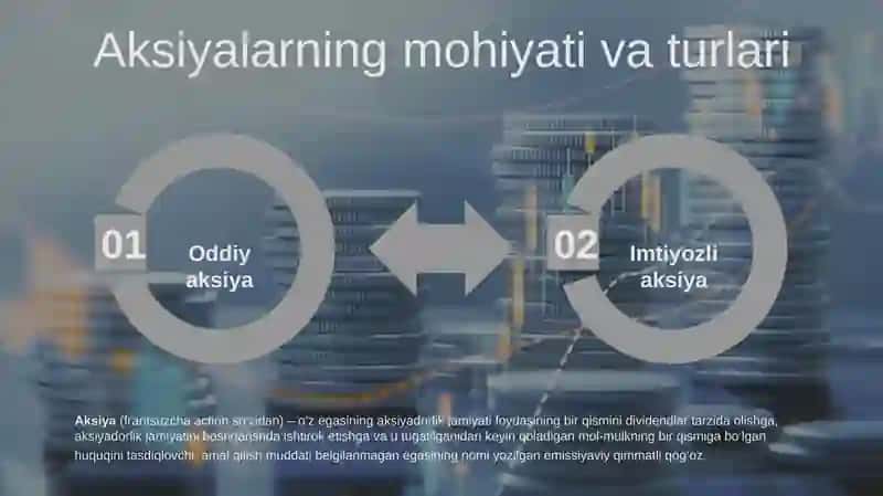 Aksiyalarning mohiyati va turlari 3
