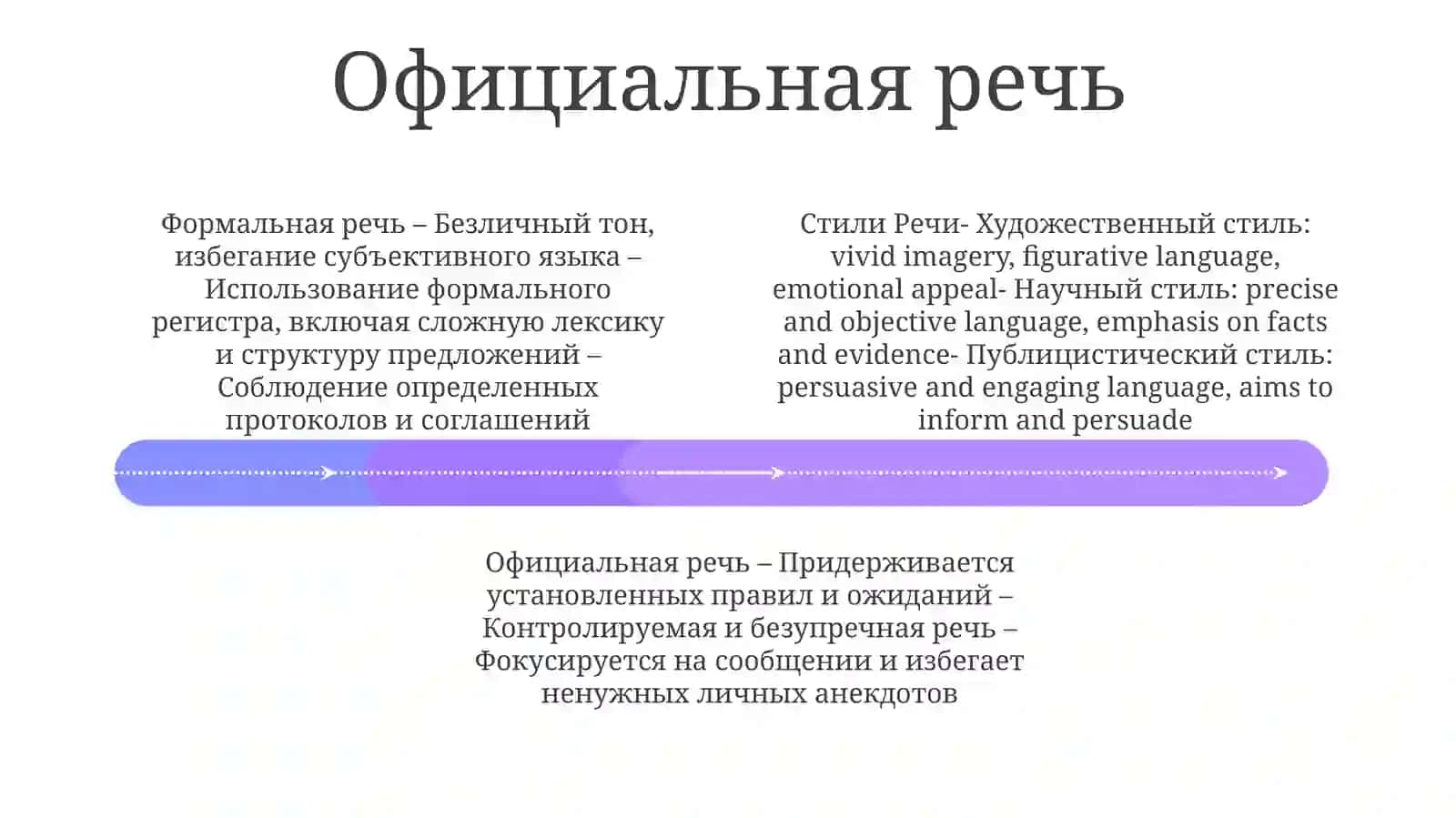 СтилиРечи 3