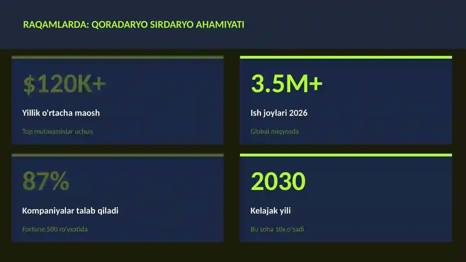 GEOGRAFIYA VA EKOLOGIYA 3