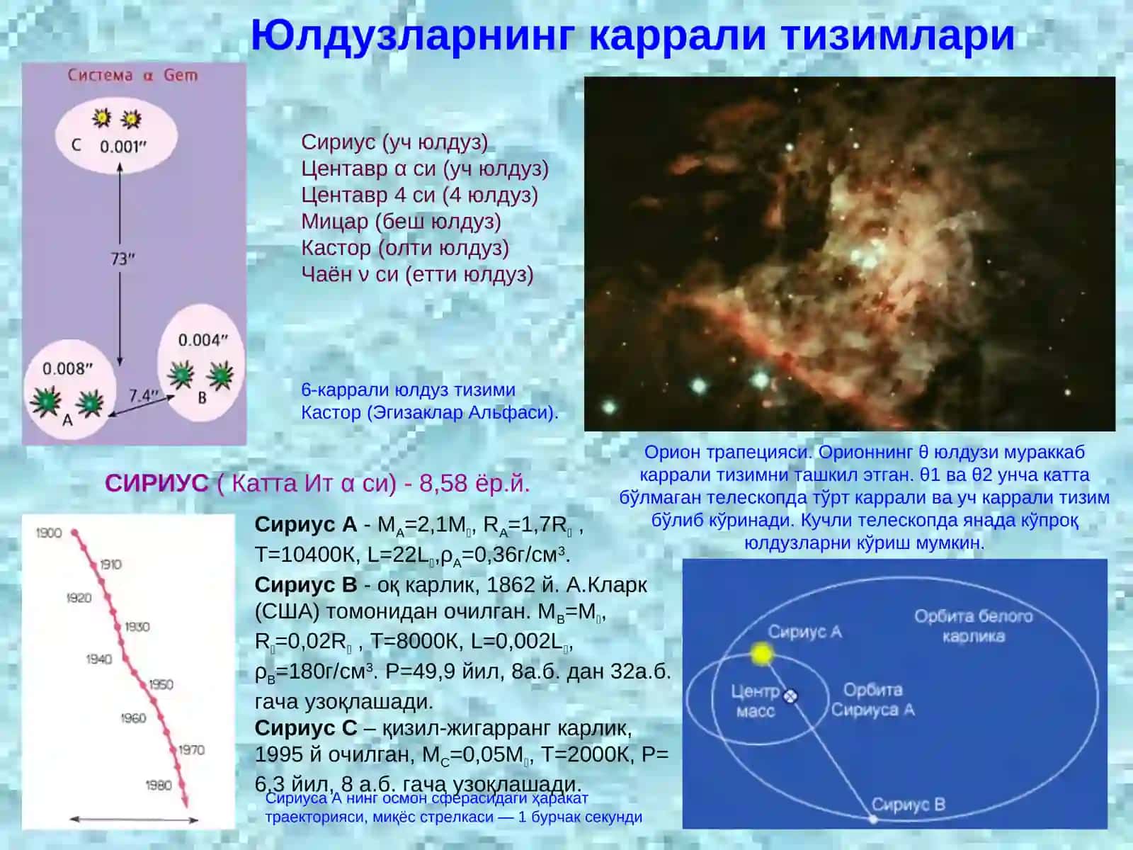 Оптик қўшалоқ юлдузлар 3