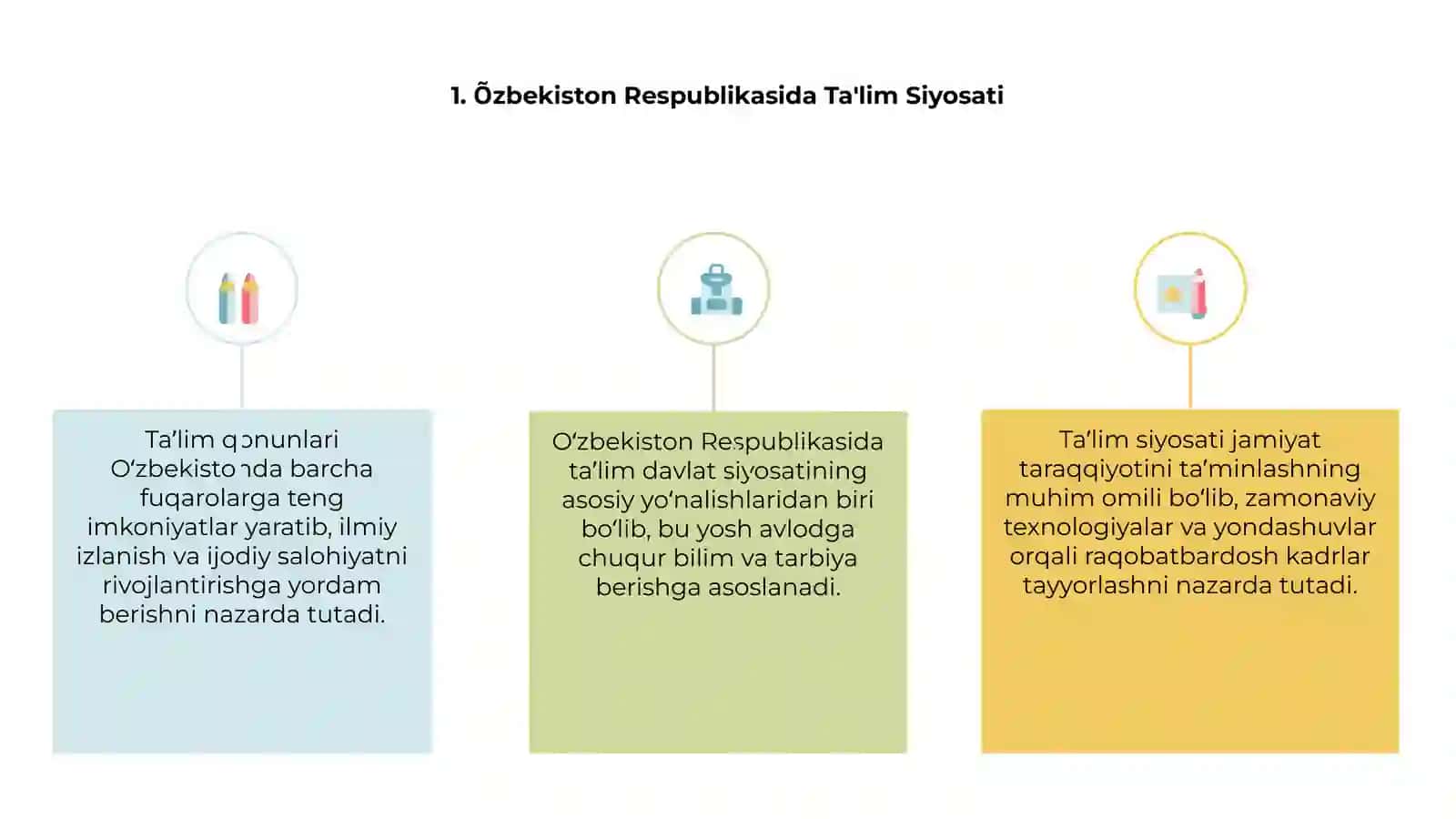 Õzbekiston Respublikasida Ta'lim Siyosati 3