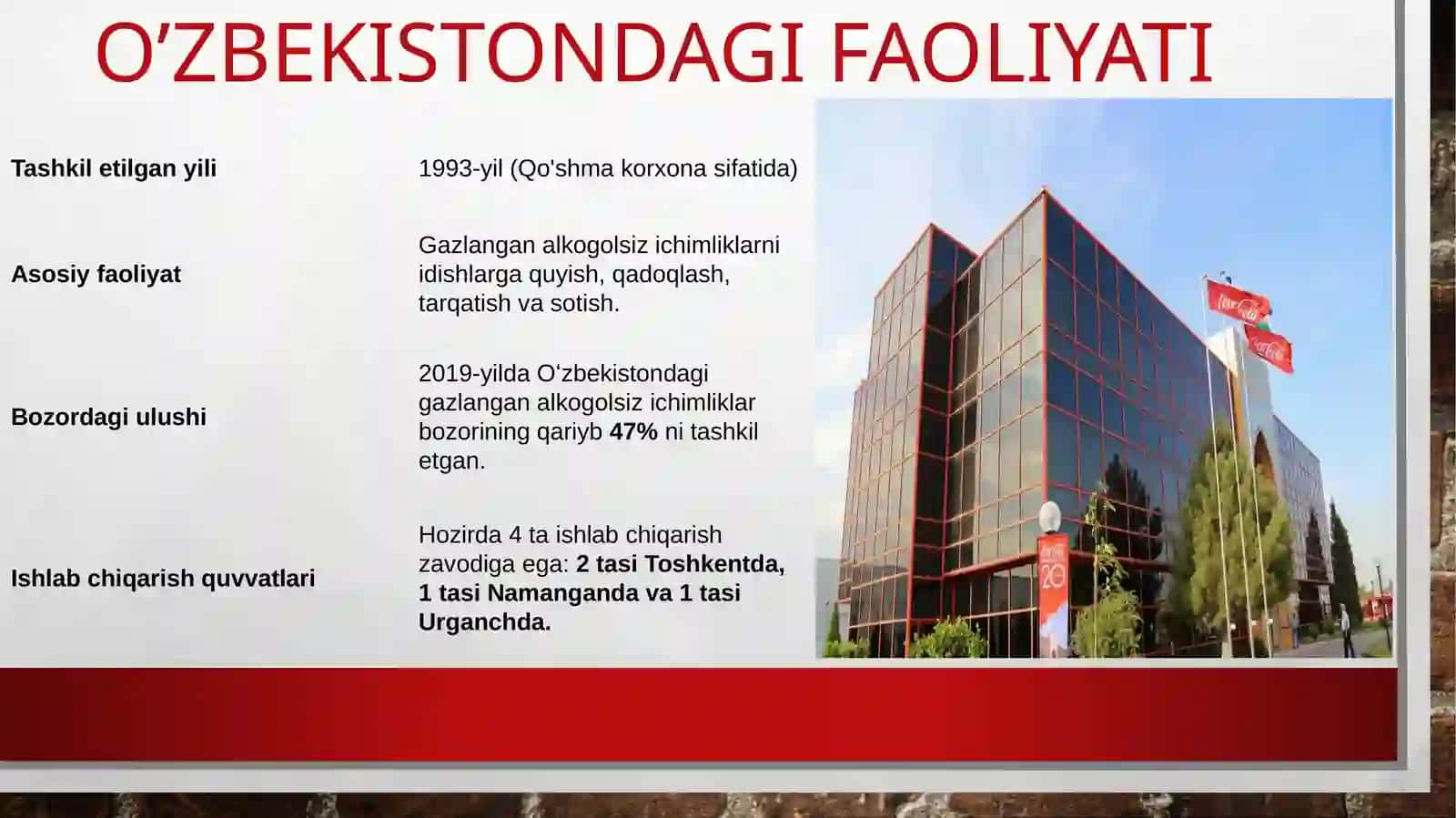 Coca Cola Bottlers Uzbekitan 3