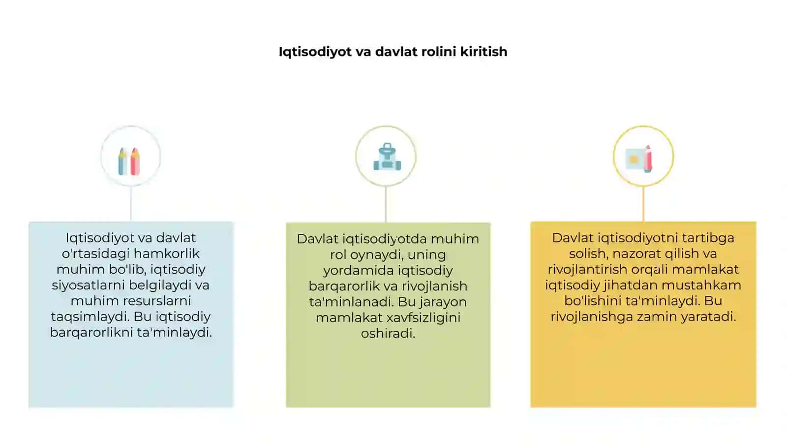 Iqtisodiyotni boshqarishda davlatning roʻli 3