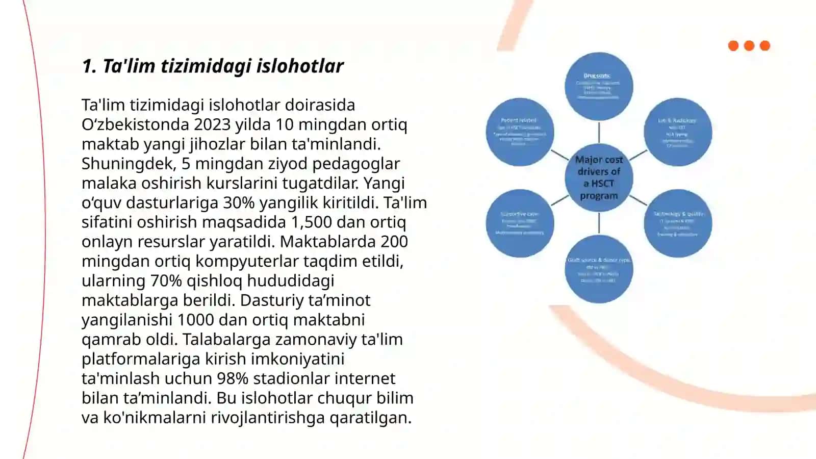 Ta'lim tizimidagi islohotlar 3