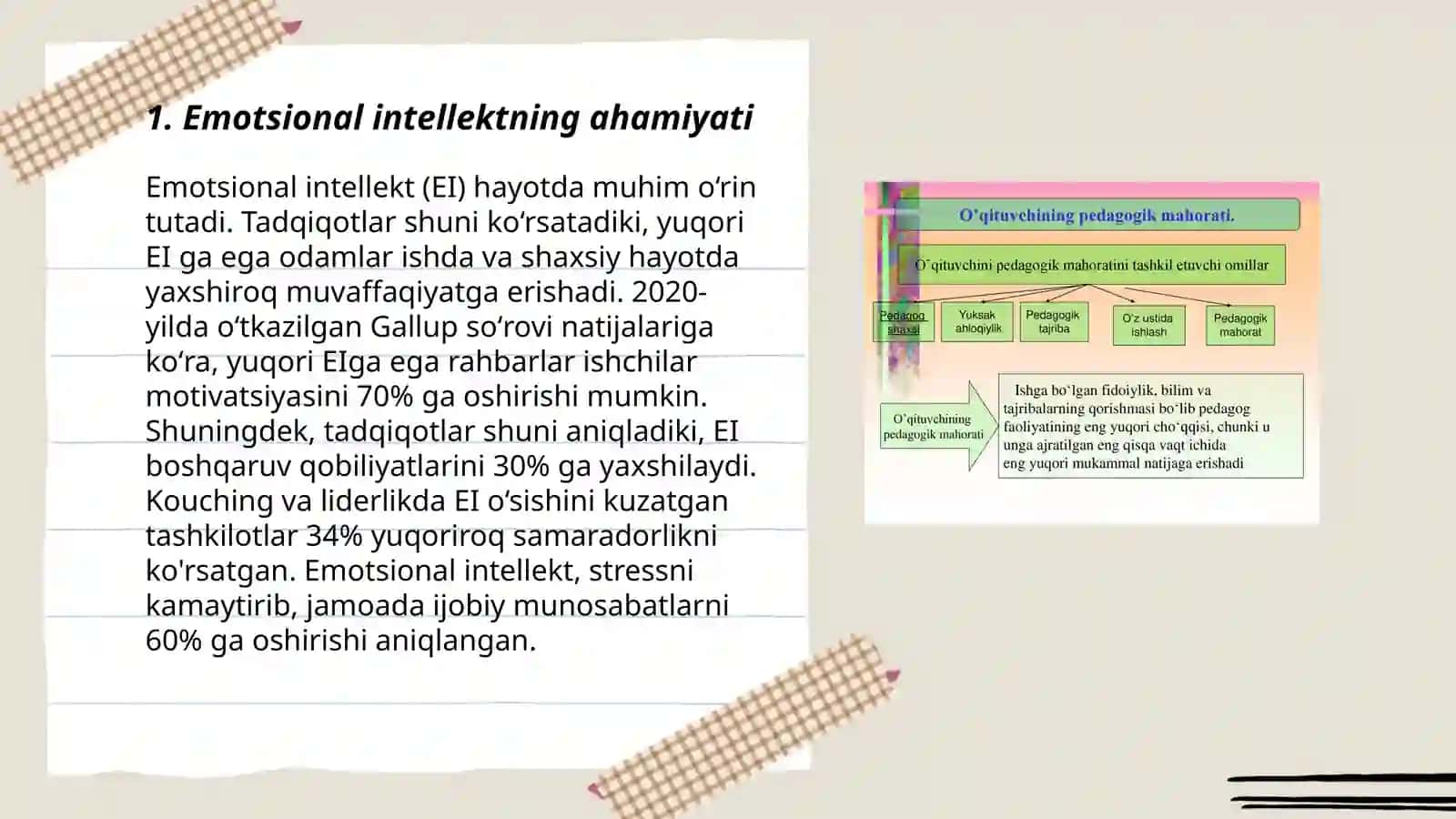 Emotsionalikning inson faoliyatidagi orni 3