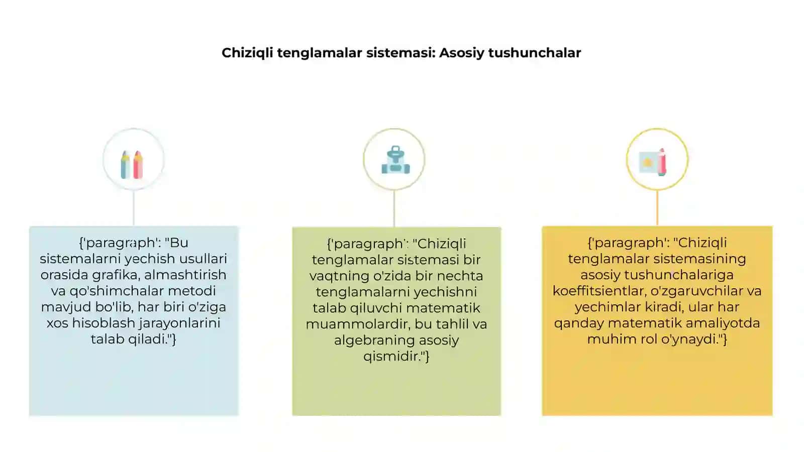 Chiziqli tenglamalar sistemasi va ularni yechish usullari 3