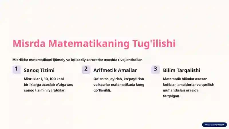 Quldorlik Jamiyatida Matematika: Misr Matematikasi Tarixi 3