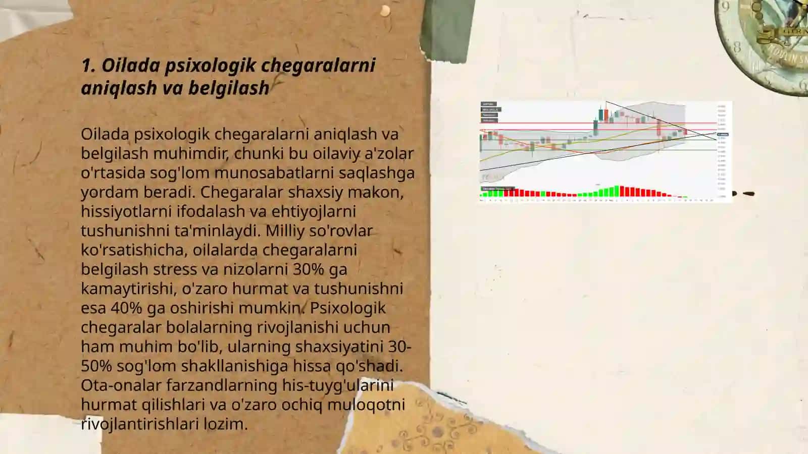 Oilaviy munosabatlarda psixologik chegaralar 3