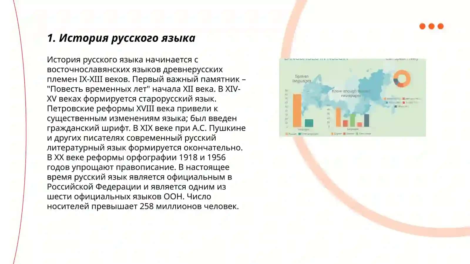 История русского языка 3