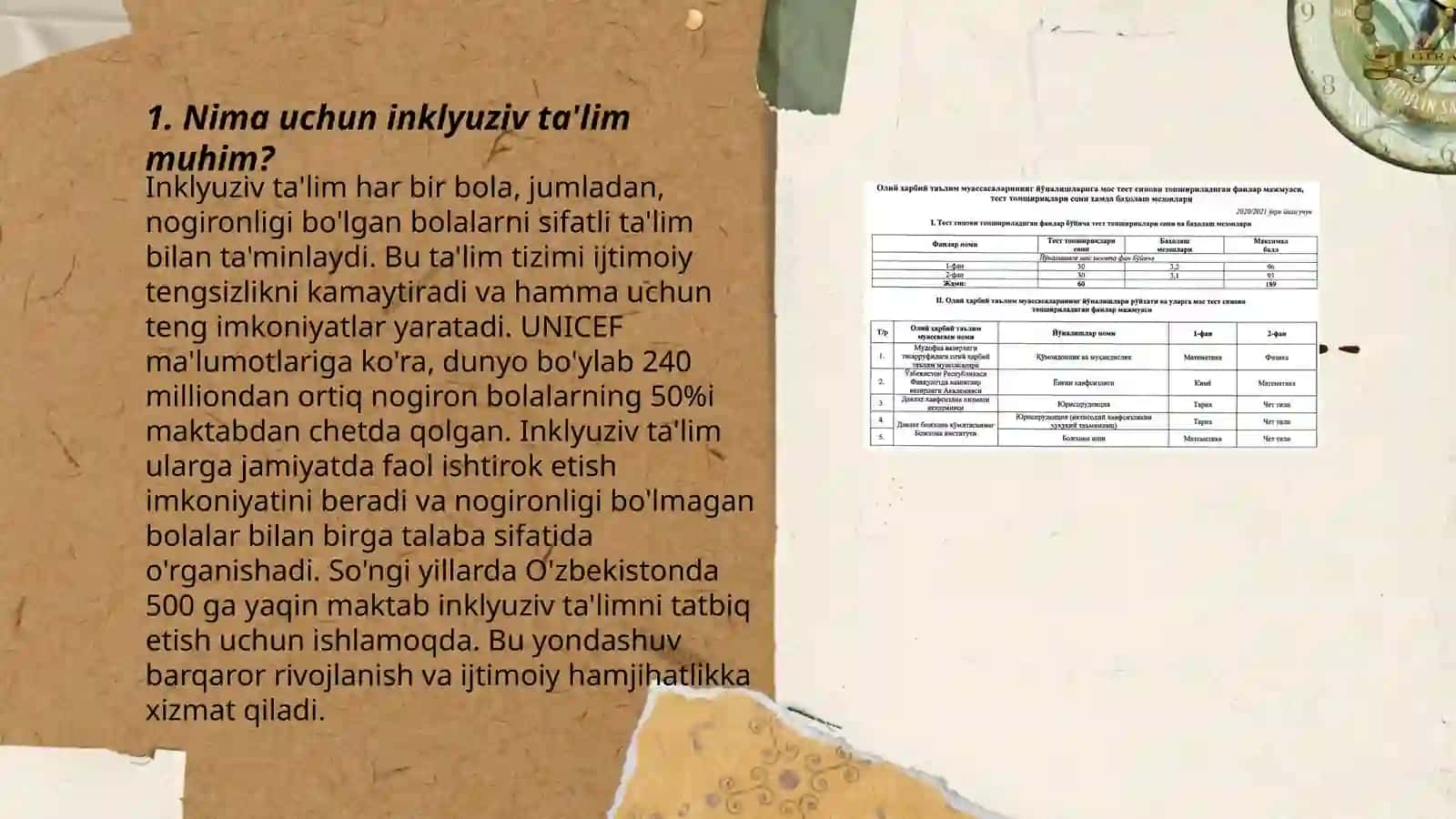 Nima uchun inklyuziv ta'lim muhim? 3