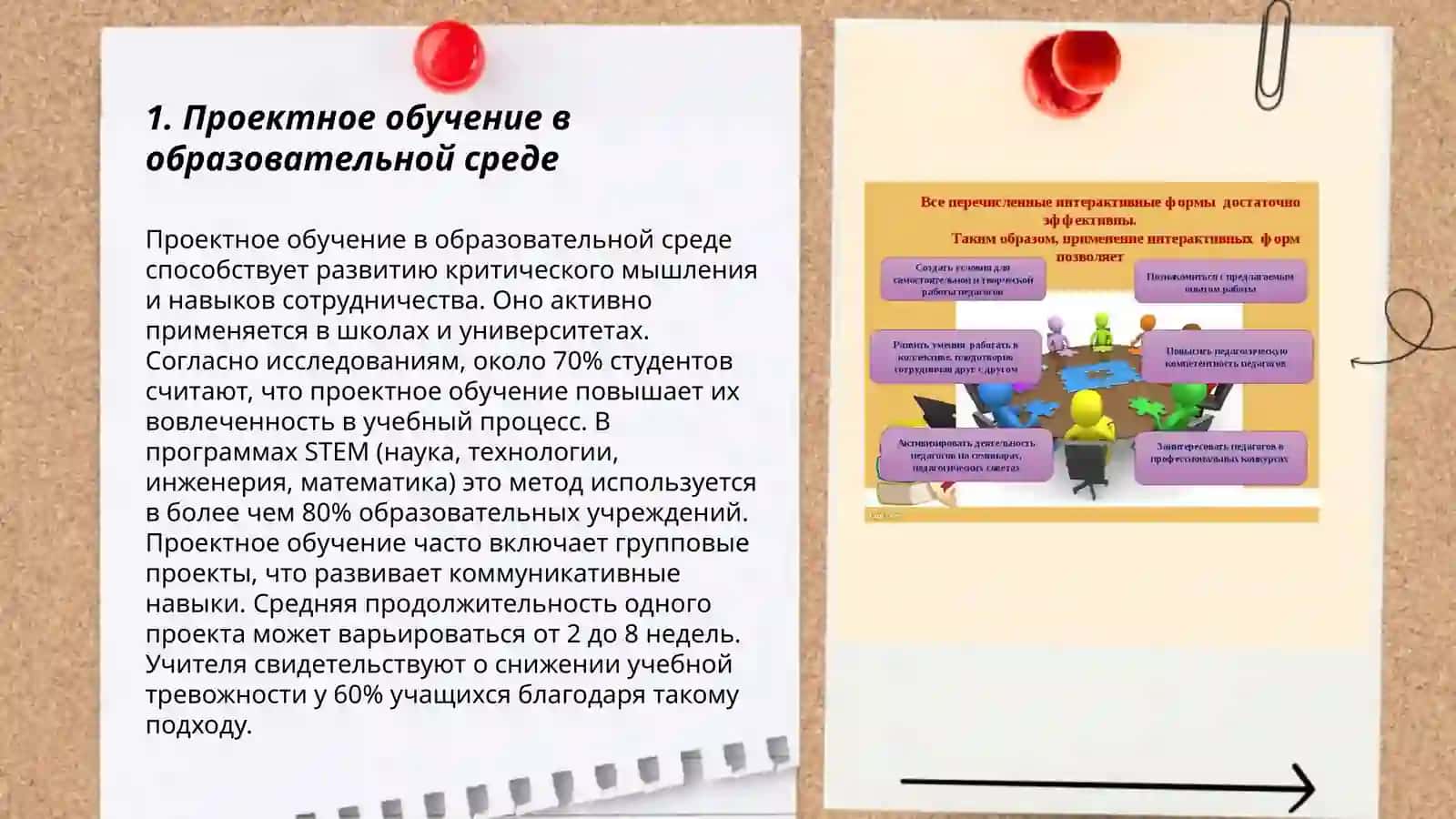 Интерактивные методы и их использование в современном образовании 3