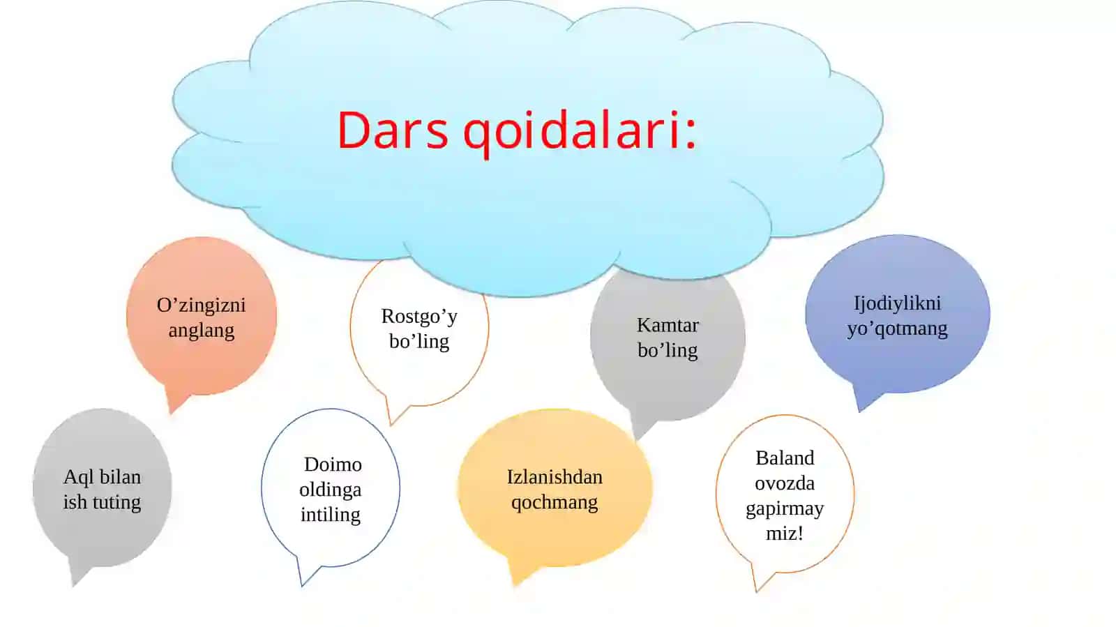 Do‘stlik va mehr-oqibat 3